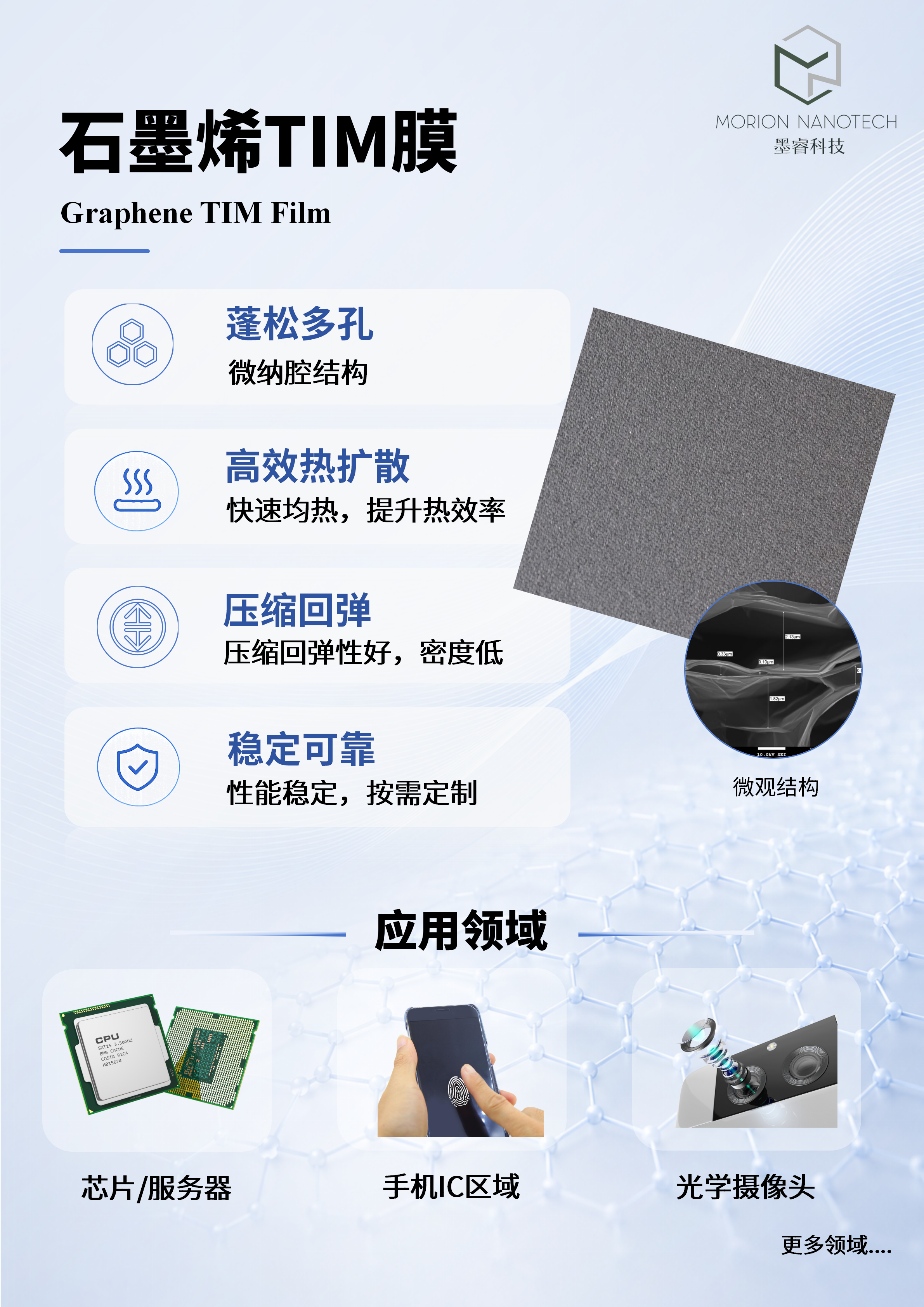 点击申请规格书下载